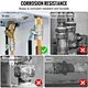 brass straight pipe fitting